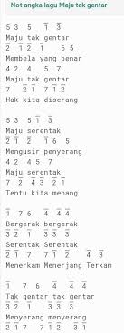 Bagaimanakah nada dan tempo lagu maju tak gentar? Note Lagu Maju Tak Gentar Dan Bendera Kita Gambar Brainly Co Id