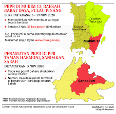Balik pulau, balik pulau, 11000, malaysia. Bernama Pkpb Di Mukim 12 Barat Daya Pulau Pinang Facebook