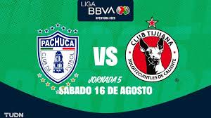 Pachuca vs. Tijuana: Can Pachuca Stay Undefeated? Don't Miss Out! - Imagen principal del artículo