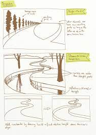 Perspective 1 Xiv Iv By Thethirdcartel On Deviantart Perspective Art Art Perspective