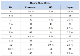 Shoe Size Chart Mexico To Usa Fresh Clothing Size Conversion