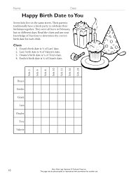 Engage your students in practicing both their math skills and their higher level thinking skills with this 5th grade math review logic puzzle! Prufrock Press More Math Logic Mysteries Grades 5 8
