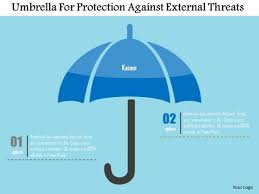 Free Umbrella Diagram Template Download Free Clip Art Free