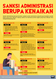 Rpp tkj kurikulum 2013 1. Administrasi Perpajakan Adalah