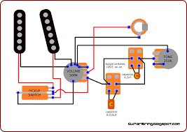 A fantastic dvom, wiring ssh electric guitar wiring diagrams and some time could save you some cash on your own auto wiring repairs. Diagram Fatswitch Wiring Diagrams For Electric Guitars Full Version Hd Quality Electric Guitars Jdiagram Musicamica It
