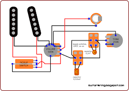 Sss, 1 x volume / 2 x tone, 5 way selector 2 x single coil, 1 x. Diagram Jackson Electric Guitar Wire Diagram Full Version Hd Quality Wire Diagram Nosediagram Pizzaverace It