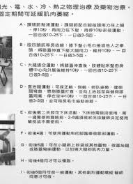acl重建 3 手術後12天 元氣鬱金香 痞客邦 personalized items person