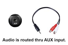 Shop with confidence on ebay! 2004 Toyota Sienna Navigation Video Interface