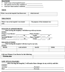 Image result for Patient Instructions