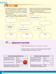 23 ¿para qué me sirven. Geografia Quinto Grado 2017 2018 Ciclo Escolar Centro De Descargas