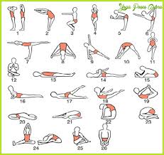Bikram Yoga 26 Poses Yogaposesasana Com