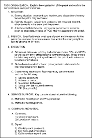 Tujuan, fungsi, jenis dan macam metode, contoh, cara mengumpulkan dan kenapa itu penting! Fm 17 98 Chapter 8 Basic Scout Skills