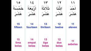 Maybe you would like to learn more about one of these? Learn Arabic English Malay Translation Numbers Youtube