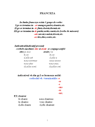 Gramatica Franceza Doc Genre Grammatical Pronom