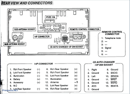 View and download scion 2005 xb pocket reference manual online. Scion Audio Wiring Diagram Wiring Diagram Boards Uyt Boards Uyt Teglieromane It