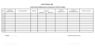 Daftar kode inventaris barang sekolah operator sekolah dasar. Daftar Peminjaman Barang Inventaris Docx File Berkas Sekolah