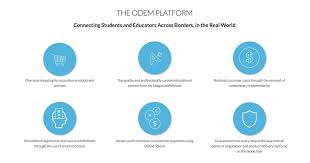 Hasil gambar untuk odem.io image ways of working