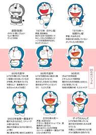 twitter doraemon funny character doraemon cartoon