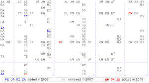 Alphabetize and organize words, sentences, and paragraphs in just a few mouse clicks using microsoft word. File Collins Scrabble Words 2 Letters History Svg Wikimedia Commons