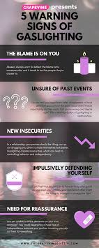Many examples of gaslighting in. Gaslighting In Relationships 5 Warning Signs To Look For