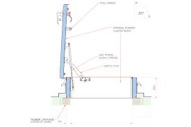 Equipment access roof scuttles are available in steel, aluminum, and. Roof Hatch Specification How Car Specs