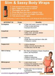 Pin On Healthy Lifestyle