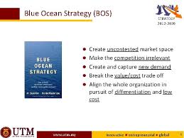 Apa itu blue ocean strategy (strategi samudera biru)? Sppt Module 1 20 August 2013 New Academia