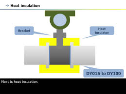 21 Vortex Flowmeter Digitalyewflo Series Installation Installation Vortex Heat Insulation