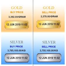 Pin By Rahul Jauhari On Rahul Gold Price Silver Prices Pure Gold Jewellery