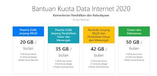 Cara cek pulsa 3 (tri) perlu diketahui agar tetap mudah berkomunikasi. Cara Cek Kuota Internet Gratis Untuk Pengguna Tri Jurnal Sumsel