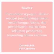Apabila anda sudah bersedia untuk melancarkan produk, ia menggoda untuk membuat perkara berlaku dengan cepat. Seri Cendekia 02 John Maynard Keynes By Cerita Publik Cerita Publik Medium