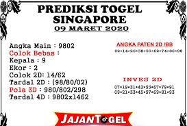 6 nomor analisa hk wajib masuk di 2d di atas cuma prediksi, dapat saja masuk dan dapat lepas. Prediksi Angka Main Jitu Archives Prediksi Togel Hari Ini Sgp Sd Hk Malam Ini Jitu Jp