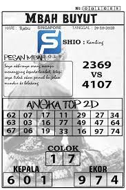 Togelonline Syairtogel Syairhongkong Syairsingapore Syairsidney Syairjitu Prediksitogel Pre Singapore Lucky Numbers For Lottery Winning Lottery Numbers
