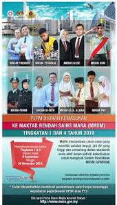 Permohonan ke mrsm 2018 bagi tingkatan 4. Https Ewarta Mara Gov My 2018 09 08 Per Maktab Rendah Sains Mara Sandakan Sabah Facebook