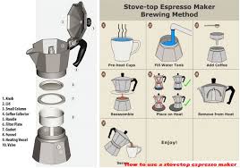 Stove Espresso Maker Is A Machine Used To Make Coffee Tastes Delicious And Taste That Every Person Would Espresso Maker Stovetop Best Espresso Machine Espresso