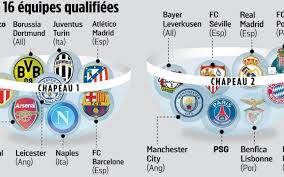 En plus des résultats de ligue des champions 2020/2021 vous pouvez suivre plus de 1000 compétitions de football dans plus de 90 pays sur flashscore.fr. Offrir Une Rencontre Avec Un Joueur De Foot