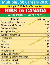 55 ads in jobs in roodepoort. New Job Vacancy In Usa And Canada Home Facebook