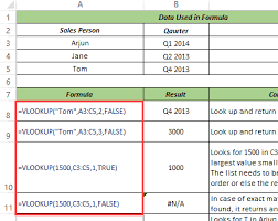How To Show Formulas In Excel Instead Of The Values