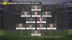 This is cached page on vietnam breaking news. Bundesliga Borussia Dortmund S 2013 Champions League Finalists Where Are Lewandowski Gundogan Klopp And Co Now