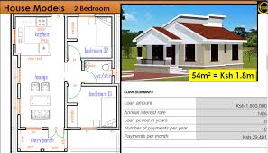 Construction works in progress for simple 4 bedroom house design, joska kenya. Architectural Designs E G Affordable Housing