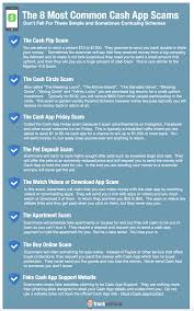 It is for making direct payments from paypal to another paypal account. The 8 Most Common Cash App Scams To Steal Your Money Frank On Fraud