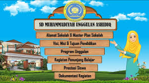 Sekolah mempunyai data data profil siswa yang akurat. Powerpoint Profil Sd Muhammadiyah Unggulan Ashidiq Youtube