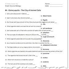 Maybe you would like to learn more about one of these? Crash Course Biology 1 8 Digital Printable By Iq Interactive Quizzes