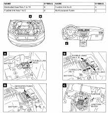 Icon Automotive Fuse Chart Diagram Wiring Diagram