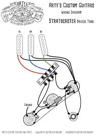 Red & white wires from bridge pickup. Diagram Squier Vintage Modified Strat Wiring Diagram Full Version Hd Quality Wiring Diagram Militarywirings Efran It