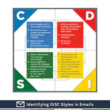 Check spelling or type a new query. Pin On Disc Blogs