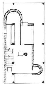 Apr 02, 2014 · maison citrohan displayed the characteristics by which the architect would later define modern architecture: Le Corbusiers Plan Of Maison Citrohan 1927 Vila Arquitetura