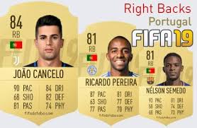 It is also showing how they have already replaced. Joao Pedro Cavaco Cancelo Fifa 19 Rating Card Price