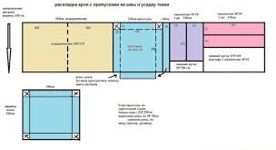 сколько метров ткани нужно на комплект постельного белья евро Postelnyj Komplekt Raschet Tkani Vykrojki Shite Svoimi Rukami