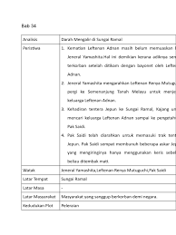Invincible chapter 2276 bahasa indonesia. Analisis Novel Bab 34 35 Docx